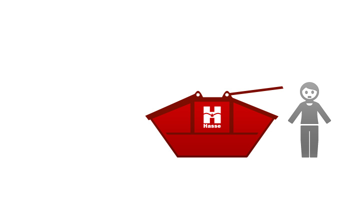 Absetzcontainer 5 m³ - geschlossen 5